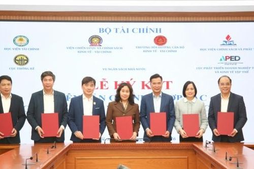 Định hướng nghiên cứu khoa học và công nghệ ngành Tài chính giai đoạn 2026 -2028