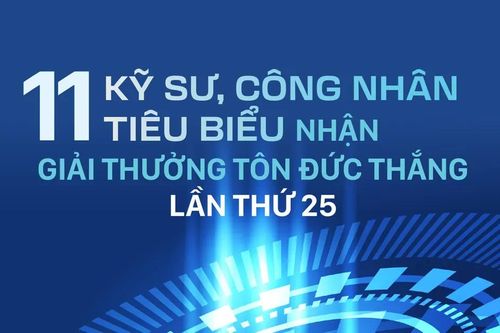 Vinh danh 11 kỹ sư, công nhân đạt Giải thưởng Tôn Đức Thắng lần thứ 25