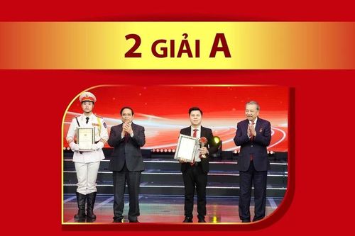 Giải Búa liềm Vàng lần thứ X: Thông tấn xã Việt Nam giành 4 giải thưởng