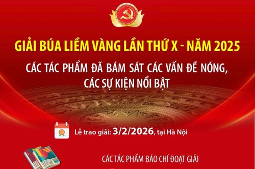 Thông tấn xã Việt Nam giành 2 giải A tại Giải Búa liềm Vàng lần thứ X - năm 2025
