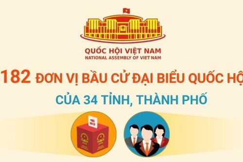 Cả nước có 182 đơn vị bầu cử đại biểu Quốc hội khóa XVI