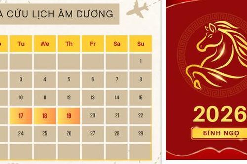 Điều trùng hợp thú vị khó tin của tháng 2 năm nay