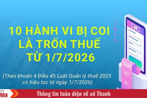 10 hành vi bị coi là trốn thuế từ 1/7/2026