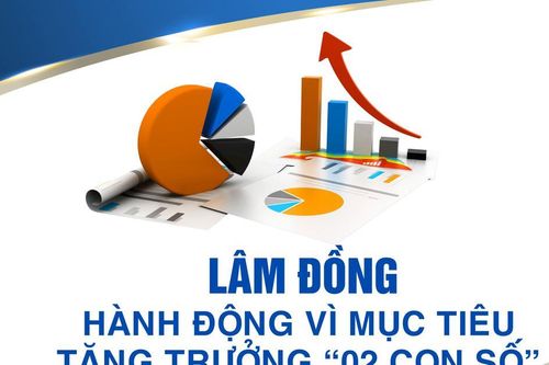 Lâm Đồng hành động vì mục tiêu tăng trưởng '2 con số' giai đoạn 2026 – 2030