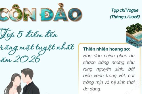Côn Đảo - top 5 điểm đến tuần trăng mật tuyệt nhất năm 2026