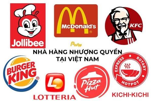 Việt Nam lọt Top 3 thị trường nhượng quyền F&B lớn nhất toàn cầu của Hàn Quốc