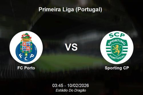 Nhận định FC Porto vs Sporting CP - Đại chiến vương quyền tại Primeira Liga