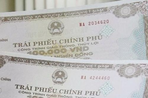 Giao dịch repo tiếp tục tăng mạnh trong tuần đầu tháng 2