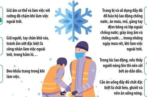 Cảm lạnh: Đừng chủ quan trong dịp Tết Nguyên đán
