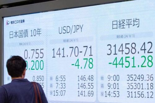 Chứng khoán Hàn Quốc vẫn bị định giá thấp dù tăng giá trị 1.700 tỷ USD