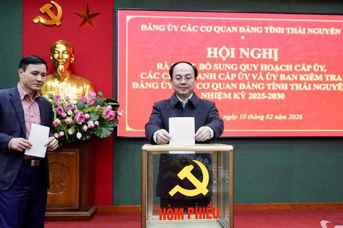 Đảng ủy Các cơ quan Đảng tỉnh Thái Nguyên rà soát, bổ sung quy hoạch cán bộ nhiệm kỳ 2025-2030