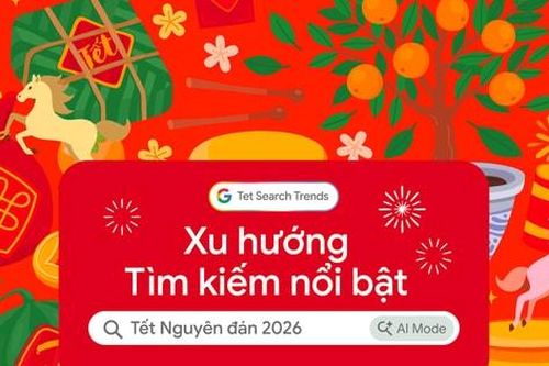 Xu hướng tìm kiếm của người Việt liên quan đến Tết