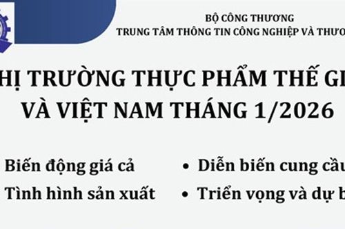 Thị trường thực phẩm tháng 1/2026: Giá lợn hơi lập đỉnh, thủy sản hướng tới 11,5 tỷ USD