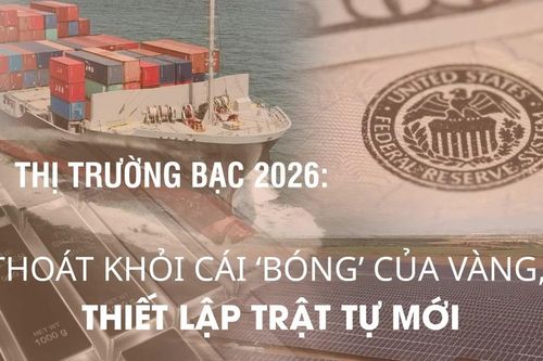 Thị trường bạc 2026: Thoát khỏi cái 'bóng'của vàng, thiết lập trật tự mới
