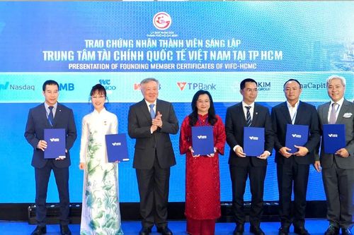 Ban hành quy chế làm việc của Hội đồng điều hành Trung tâm Tài chính quốc tế tại Việt Nam