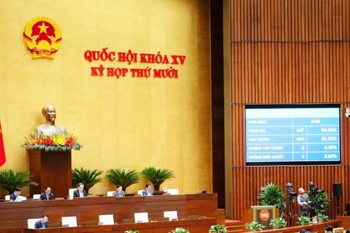 Luật Hàng không dân dụng Việt Nam (sửa đổi): Khơi thông điểm nghẽn, tạo động lực mới cho ngành hàng không dân dụng