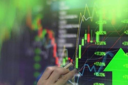 Chứng khoán SSI (SSI): Việt Nam rộng cửa vào danh sách theo dõi nâng hạng MSCI trong tháng 6/2026