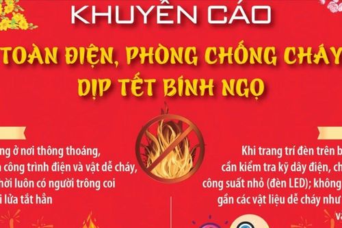 Khuyến cáo an toàn điện, phòng chống cháy nổ dịp Tết Bính Ngọ