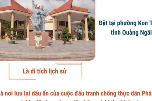Nhà ngục Kon Tum - Di tích Quốc gia Đặc biệt