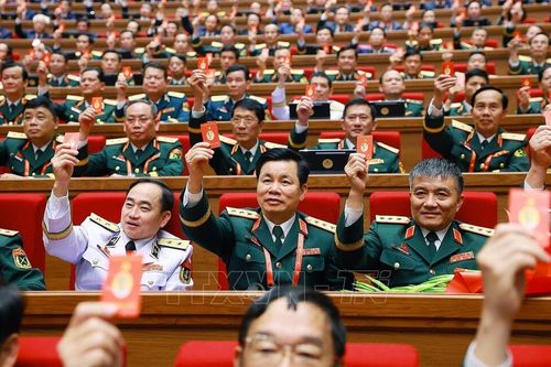 Quy định của Ban Bí thư về quản lý và sử dụng thẻ đảng viên