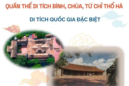 Quần thể di tích đình, chùa, từ chỉ Thổ Hà - Di tích quốc gia đặc biệt