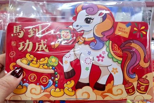 Thị trường phong bao lì xì Tết 2026 có gì mới?