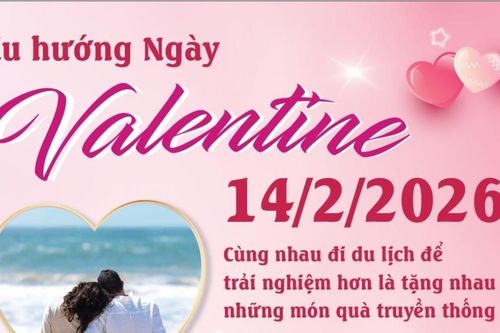 Xu hướng Valentine 2026: Kỷ niệm đáng nhớ hơn là quà tặng
