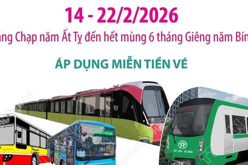 Hà Nội miễn vé xe buýt và đường sắt đô thị trong dịp Tết Nguyên đán 2026