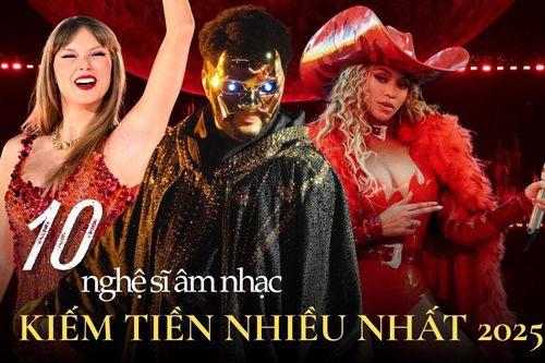 10 nghệ sĩ âm nhạc kiếm tiền nhiều nhất thế giới năm 2025: Taylor Swift mất 'ngôi vương', Beyoncé chính thức thành tỷ phú