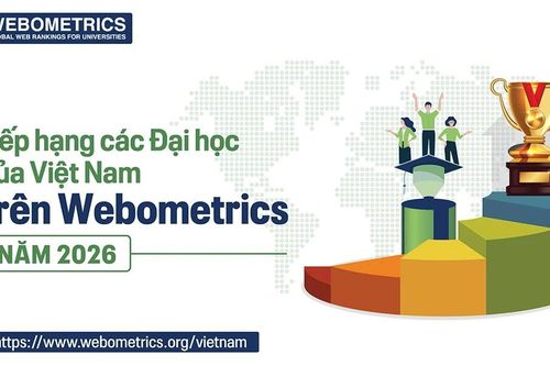 Xếp hạng các Đại học của Việt Nam trên Webometrics năm 2026