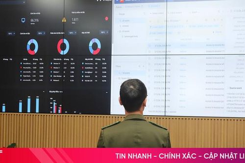 Xuyên Tết ngăn mã độc, chặn hành vi phạm pháp trên không gian mạng