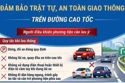 Đảm bảo trật tự, an toàn giao thông trên đường cao tốc