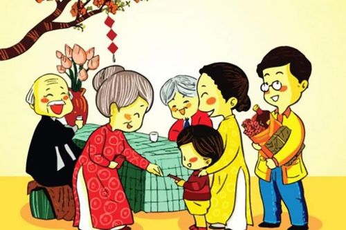 Bàn về chữ Hiếu