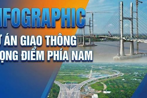 Infographic: 4 dự án giao thông trọng điểm phía Nam về đích năm 2025
