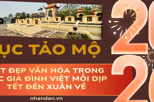Tục tảo mộ, nét đẹp văn hóa trong các gia đình Việt mỗi dịp Tết đến Xuân về