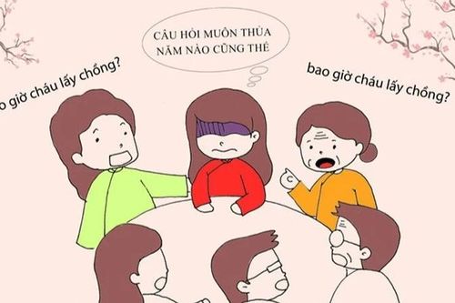 Áp lực 'Tết phải thành công' của người trẻ sau một năm biến động