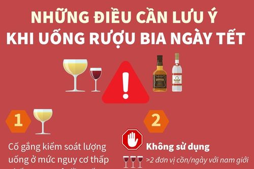Những điều cần lưu ý khi uống rượu bia ngày Tết