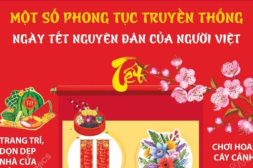 Một số phong tục truyền thống trong ngày Tết Nguyên đán của người Việt