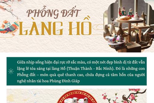 Độc đáo phỗng đất làng Hồ