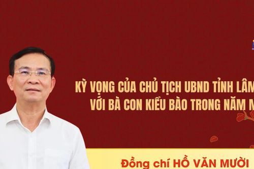 Kỳ vọng của Chủ tịch UBND tỉnh Lâm Đồng với bà con Kiều bào trong năm mới