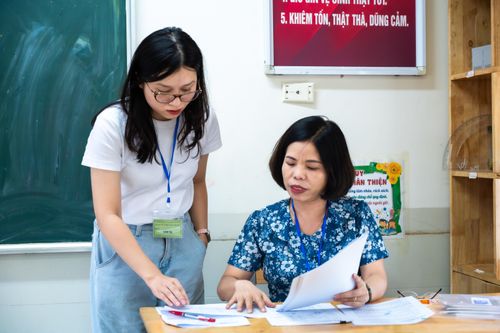 Giáo viên có bắt buộc phải trực Tết?