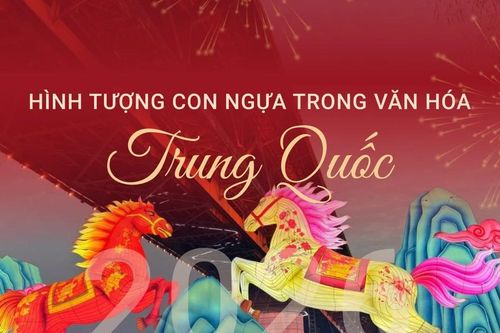 Hình tượng con ngựa trong văn hóa Trung Quốc