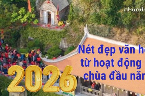 Nét đẹp văn hóa từ hoạt động lễ chùa đầu năm