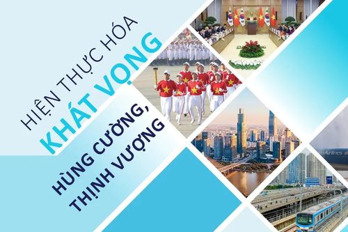 Hiện thực hóa khát vọng hùng cường, thịnh vượng