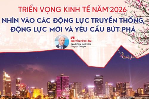 Triển vọng kinh tế năm 2026: Nhìn vào các động lực truyền thống, động lực mới và yêu cầu bứt phá