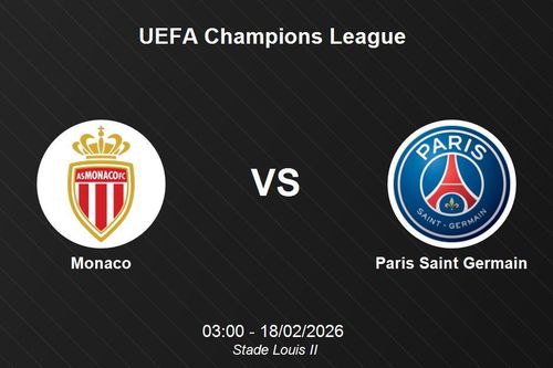 Nhận định Monaco vs Paris Saint Germain: Đại chiến bóng đá Pháp tại UEFA Champions League