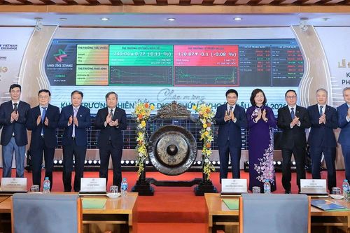 HNX đã tạo dựng được một nền tảng vững chắc cho mục tiêu chiến lược năm 2026