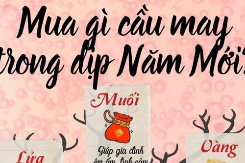 Điểm tên những vật phẩm mang lại may mắn đầu năm mới