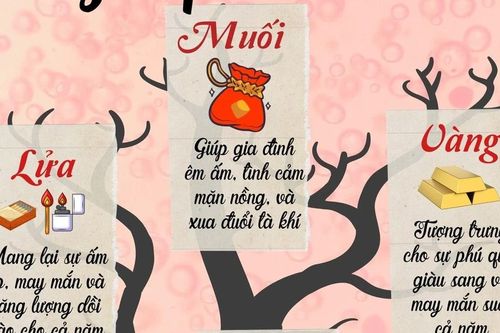 Mua gì cầu may trong những ngày đầu Năm Mới?