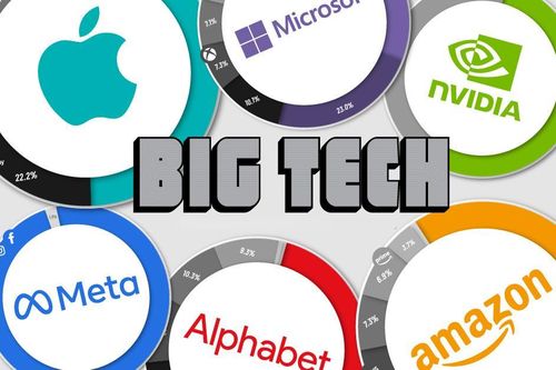 Big Tech bạo chi cho AI, nhà đầu tư lo ngại